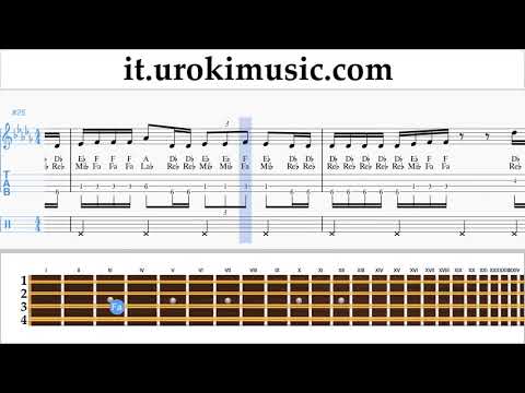 Corso di Mandolino Shawn Mendes - Treat You Better Tablature Tab um-i276