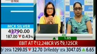 NDTV Profit Breaking Market News, 29 Aug 2016 – Ms. Sarabjit Kour Nangra, Angel One