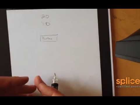 Rotating a UIView in iOS (Programming)