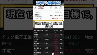 #日本経済 #経済ニュース #投資初心者 #日本株 #investing #株価分析 #株式投資 #注目銘柄 #資産運用 #今買う株 #急騰株