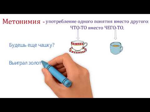 download lagu mp3 mp4 синекдоха это, download lagu синекдоха это gratis, unduh video klip Download синекдоха это Mp3 dan Mp4 Free All Gratis
