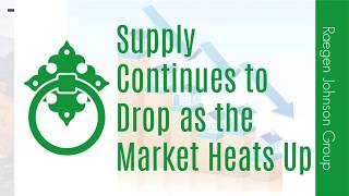 AZ Housing Supply Continues to Drop