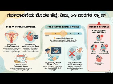 The Viability Scan — video thumbnail