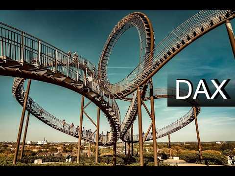 Dax Analyse 09.02.2026