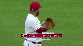 DANIEL DUARTE, REDS VS GUARDIANS 12 ABRIL 2022
