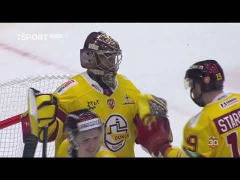 Záver Dukla Michalovce-Dukla Trenčín