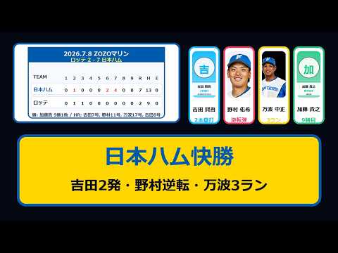 lovefighters 吉田」のYahoo!リアルタイム検索 - X（旧Twitter）を