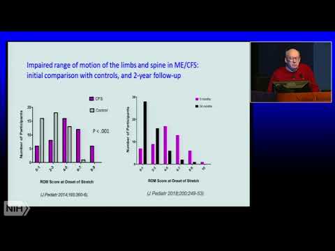 Dr. Peter Rowe - Neurodynamic Dysfunction in ME/CFS