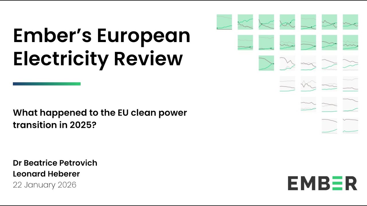 European Electricity Review 2026