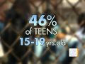Sex Dating Too Young