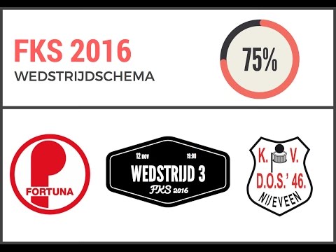 FKS 2016: Fortuna/Delta Logistiek - DOS'46