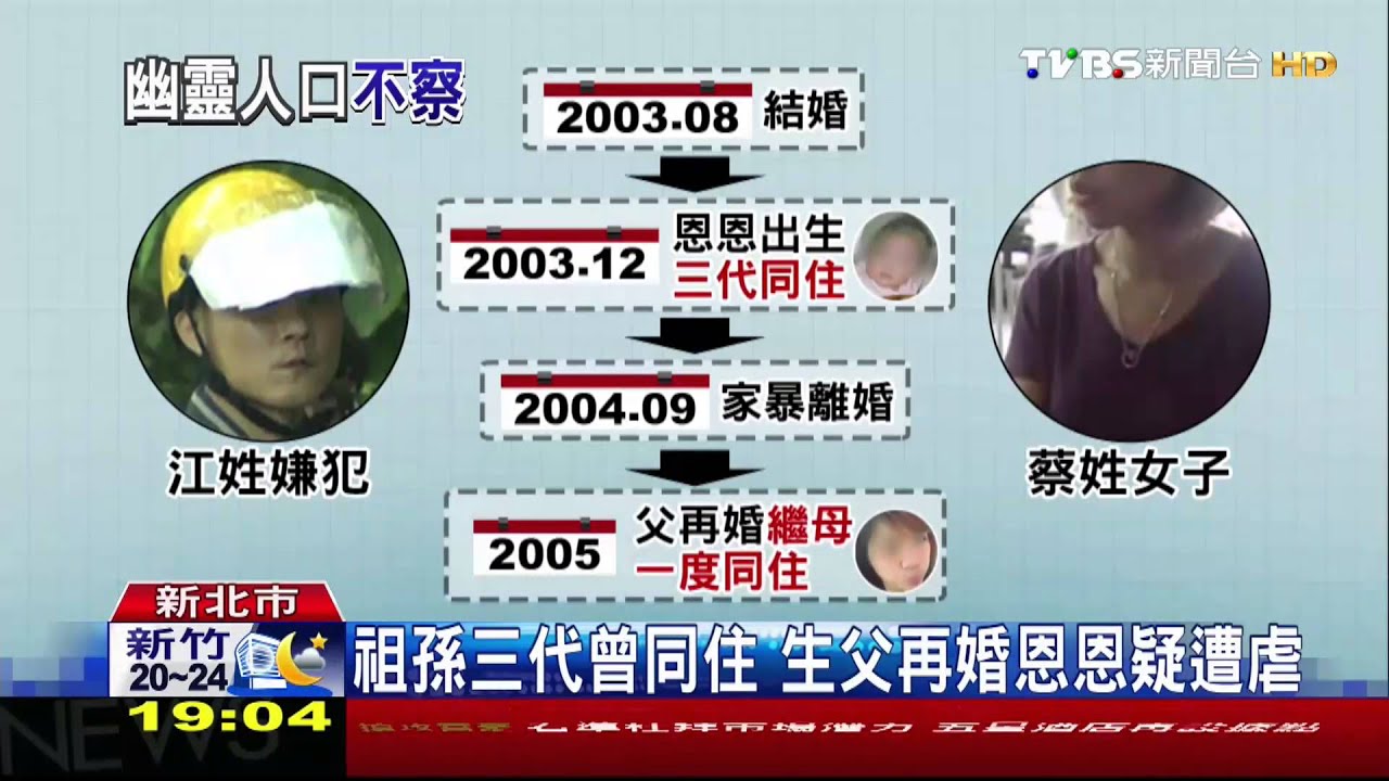 「活潑愛笑」　鄰居回憶：阿公很疼恩恩