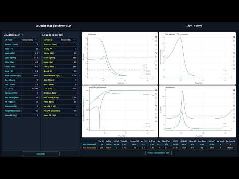 Loudspeaker LPM Demo