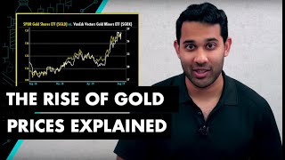 🔴 Why The Price of Gold Keeps Going Up (w/ AK)