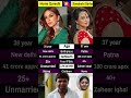 Huma Qureshi Vs Sonakshi Sinha
