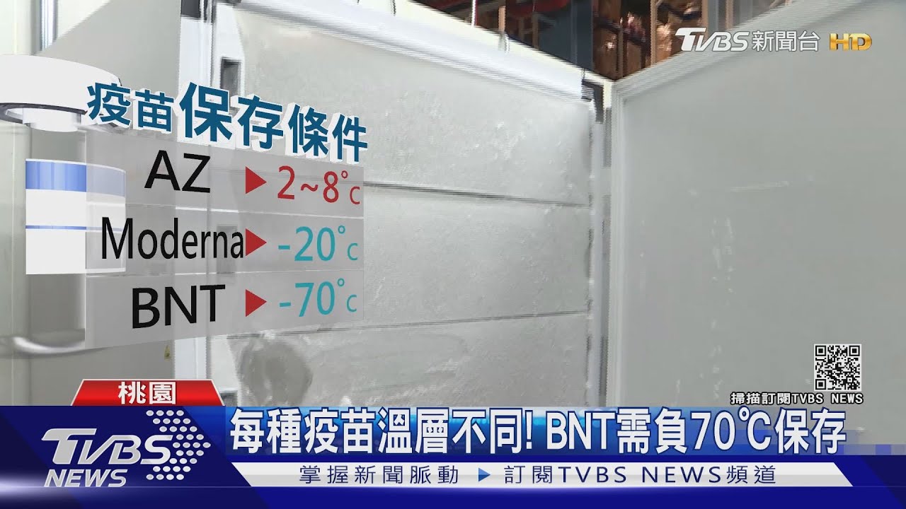 有片／郭台銘赴歐「催貨」！　台「冷鏈倉儲」同步備戰