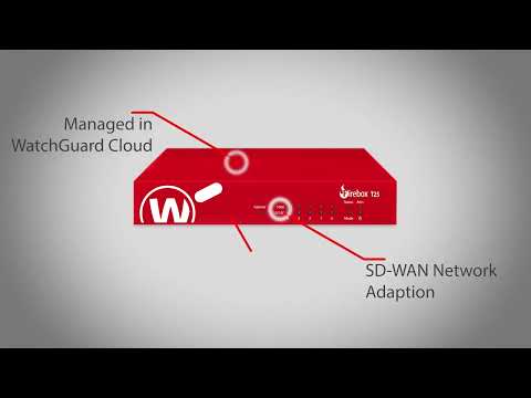 WatchGuard Firebox T25 WGT250061 video preview