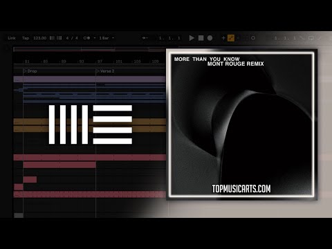 Axwell Ingrosso - More Than You Know (Mont Rouge Remix) (Ableton Remake)