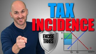 Micro: Unit 1.5 -- Excise Taxes and Tax Incidence