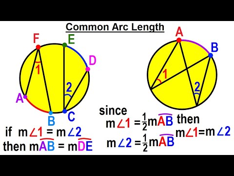 Geometry Ch 6 Circles 1 of 39 What is a Circle