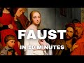 Faust | Book Summary In English