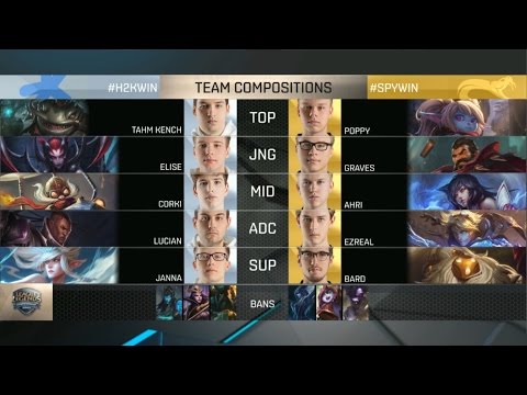H2K vs SPY Highlights - H2K GAMING vs SPLYCE - EU LCS Week 4 - SPRING 2016