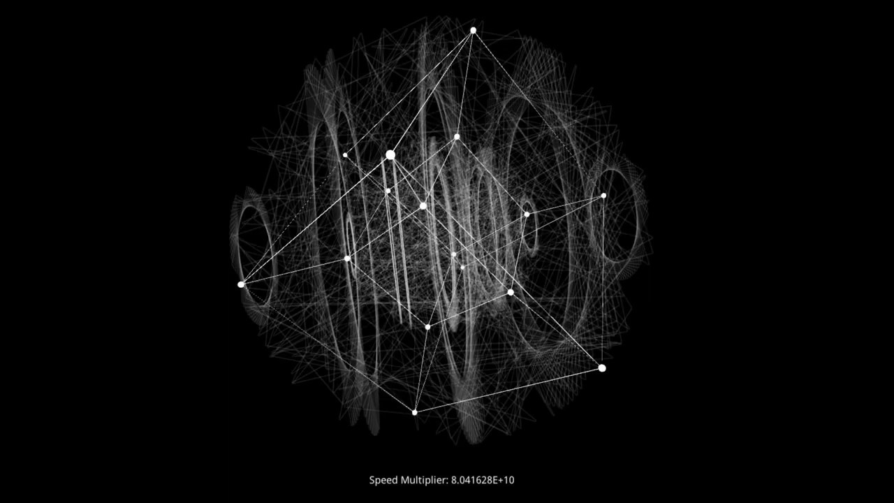 Hypercube Rotation Visualization