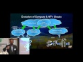 Pranav Mehta - Intel Corporation - Building the Software Defined Infrastructure (SDI)