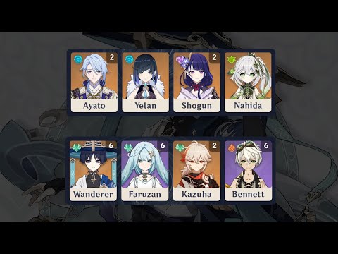 [Abyss 3.3] Abyss Speedrun with Wanderer c6 and Hyperbloom