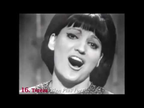 EUROVISION 1966 - MY TOP
