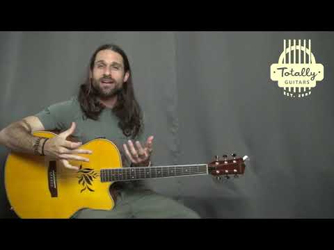 It's So Easy by Guns N' Roses – Acoustic Guitar Lesson Preview from Totally Guitars
