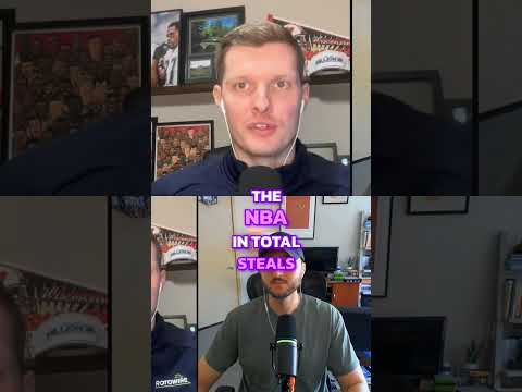 Thumbnail for NBA Steals Leader: Dyson Daniels vs. Cason Wallace #shorts