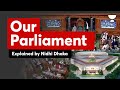 Inside The Heart Of Democracy Unveiling The Essence Of Our Parliament Nidhi Dhaka