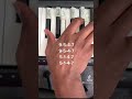 Drake From Time Piano Tutorial Tutorial Drake Fromtime