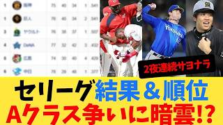 日本の美しさに感動！絶対に見逃せない景色。