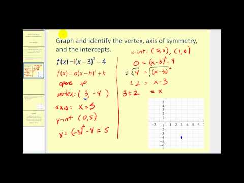 Graphing Quadratic Functions in Standard Form (Vertex Form)