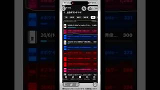 MY#YouTube 26/6/5から6/11 #検索語句#再生回数#グラフ表示　〆ドレー#鏡音レン #星街すいせい #木村匡也#芸能人格付けチェック