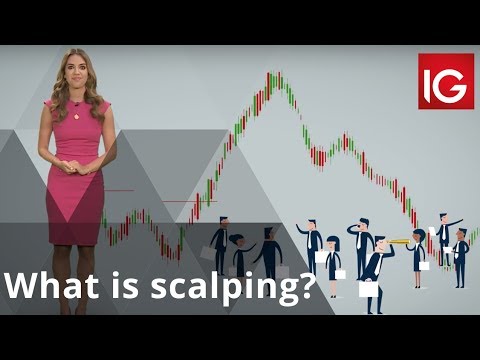 Part of a video titled What is scalping? - YouTube