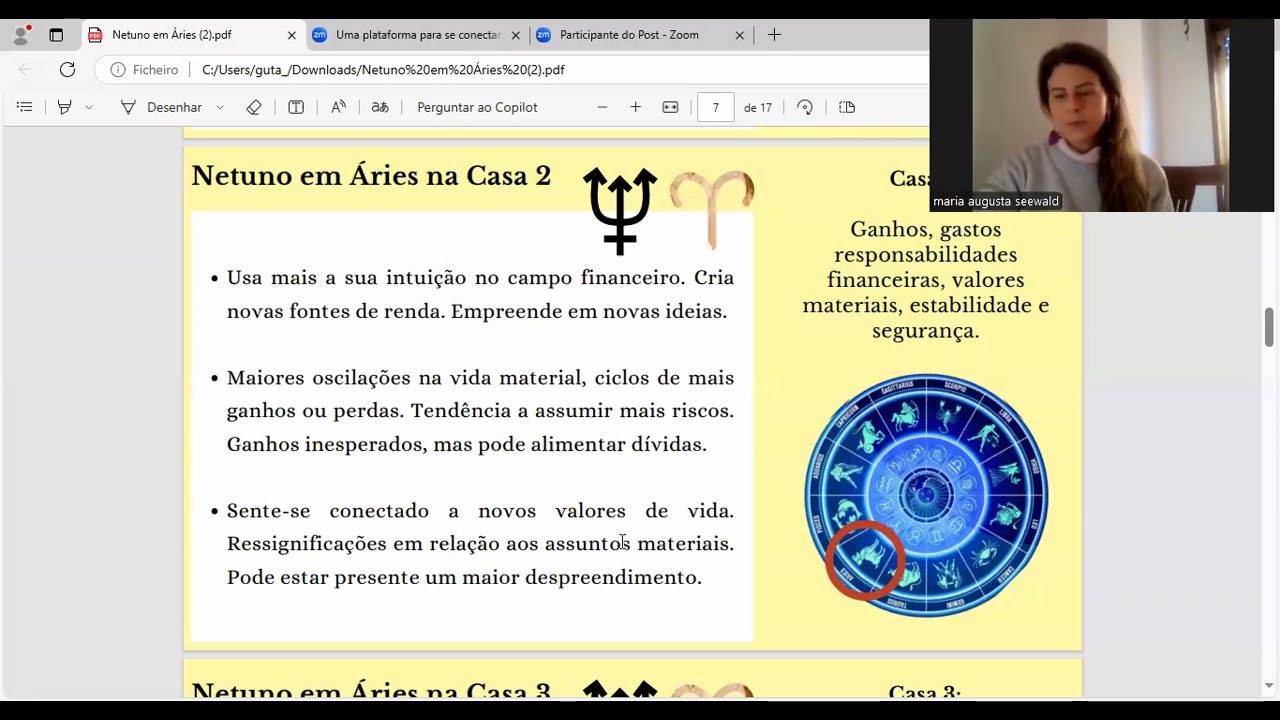 Trânsito de Netuno em Áries / Para os 12 Signos Ascendentes