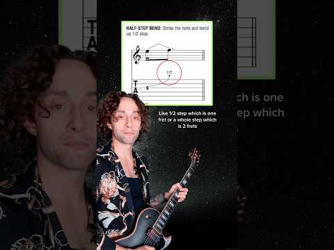 How to read GUITAR TABs 🎸 Part 1/2