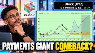 Block (XYZ) Stock Analysis 2026 – Fintech Growth Story or Valuation Trap?
