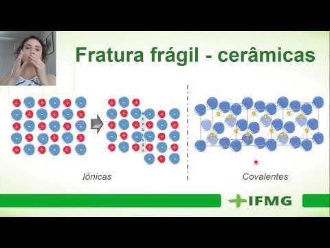 Propriedades mecânicas dos materiais