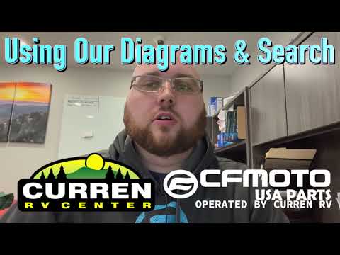 Cfmotoparts