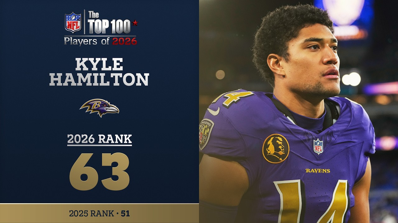 63: Kyle Hamilton (DB, Ravens) | Top 100 Players of 2026
