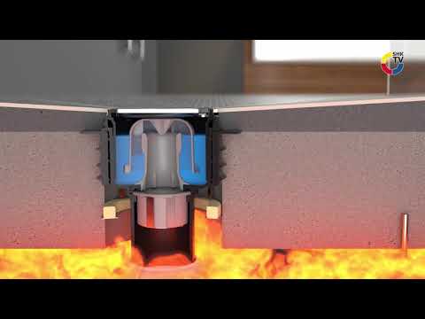 Fire Kit from Kessel | SHK-TV Products