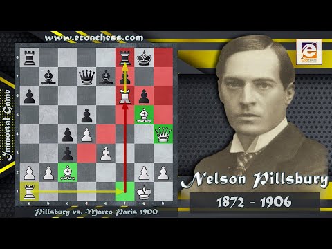 Immortal Games of Chess! Nelson Pillsbury vs. Georg Marco Paris 1900