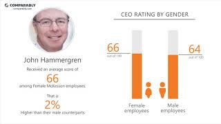 McKesson Employee Reviews - Q3 2018