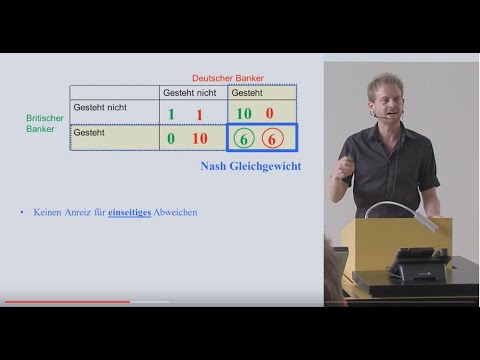 Nash equilibrium and prisoner's dilemma (8.6)