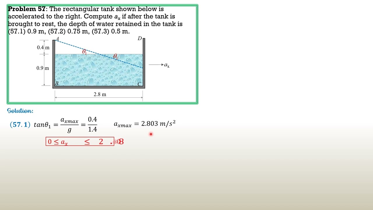 Solved Problems in Fluid Mechanics and Hydraulics, Problem 57