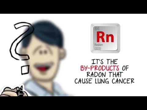 Radon Decay Product causes lung cancer